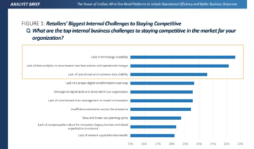 idc report 01 1